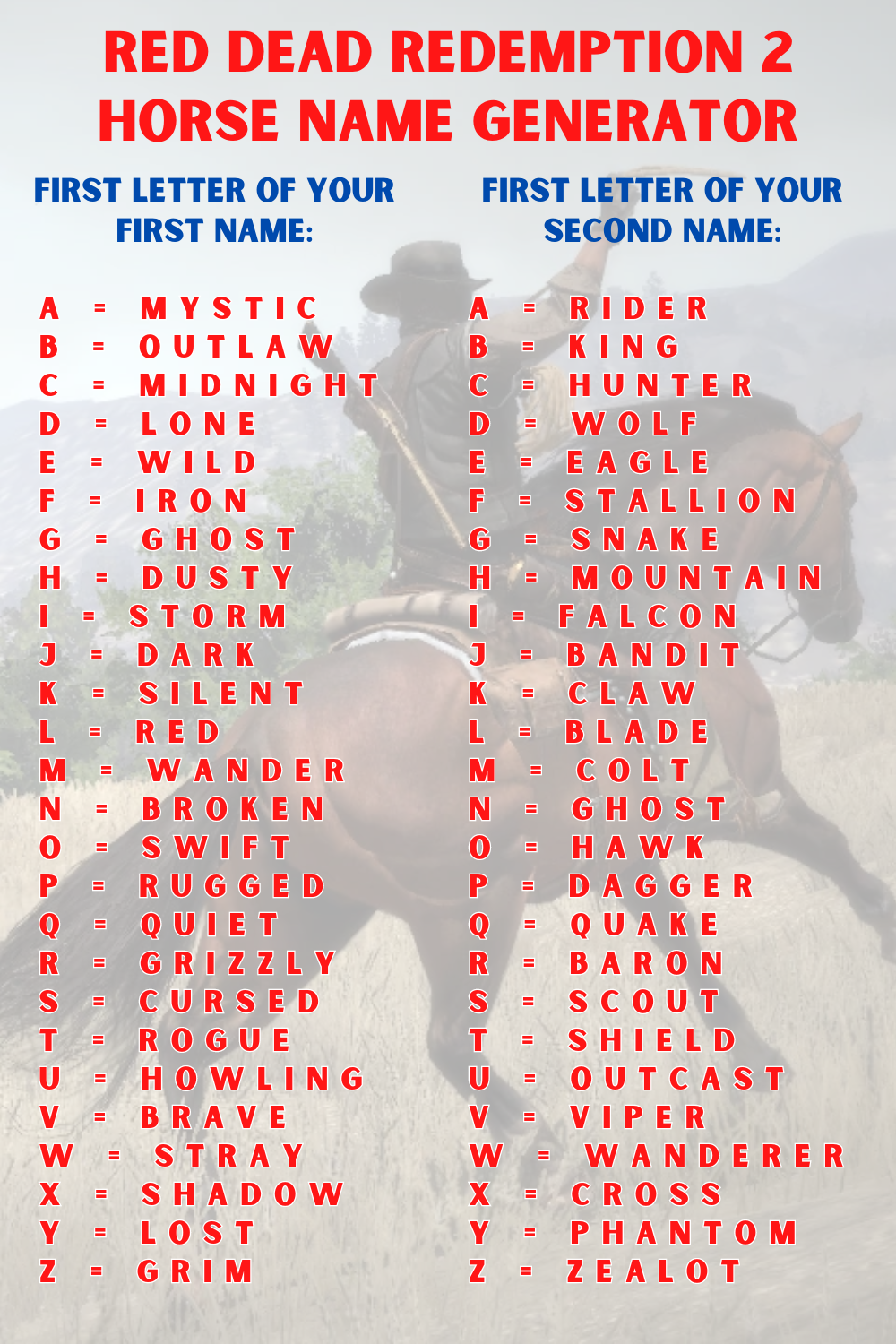 140+ Red Dead Redemption 2 Horse Names with Generator