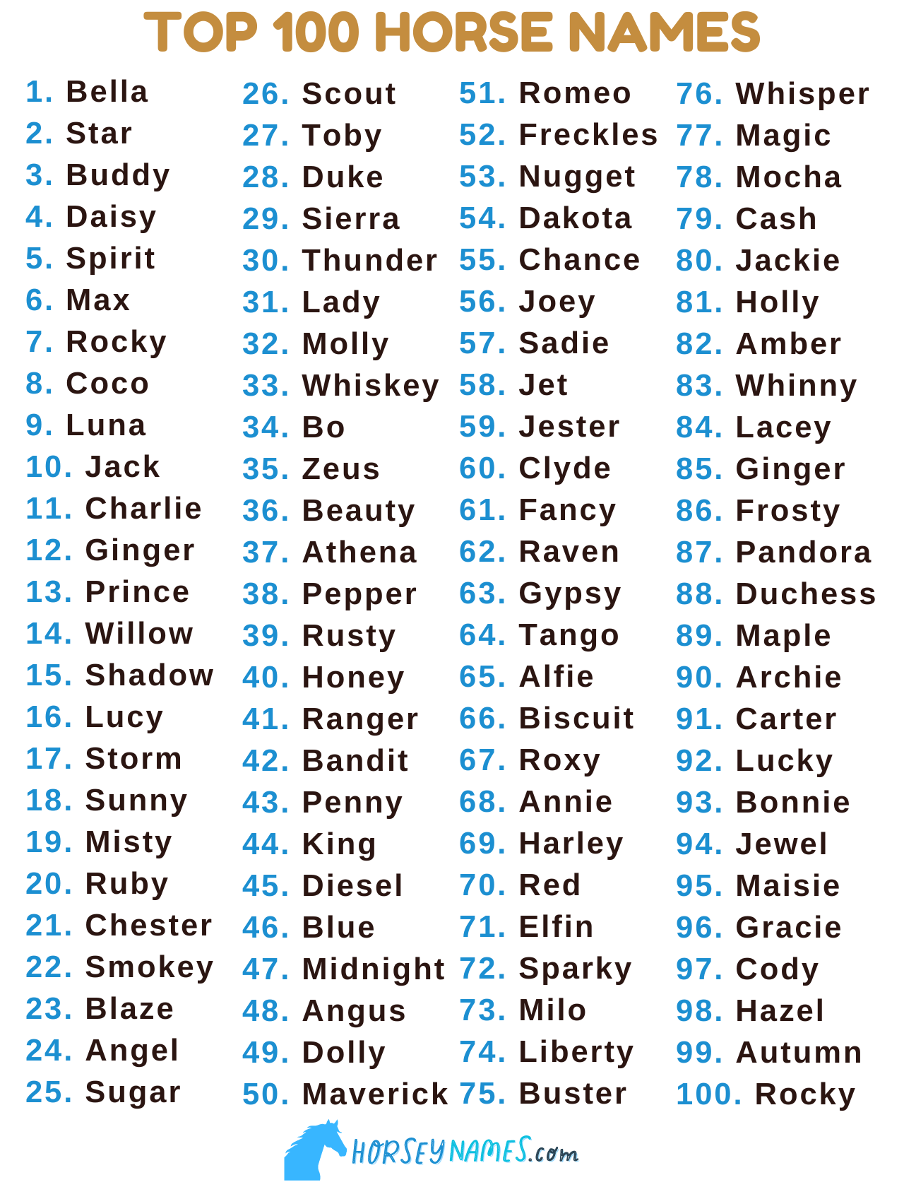 My Top 100 Horse Names with Meanings and Generator