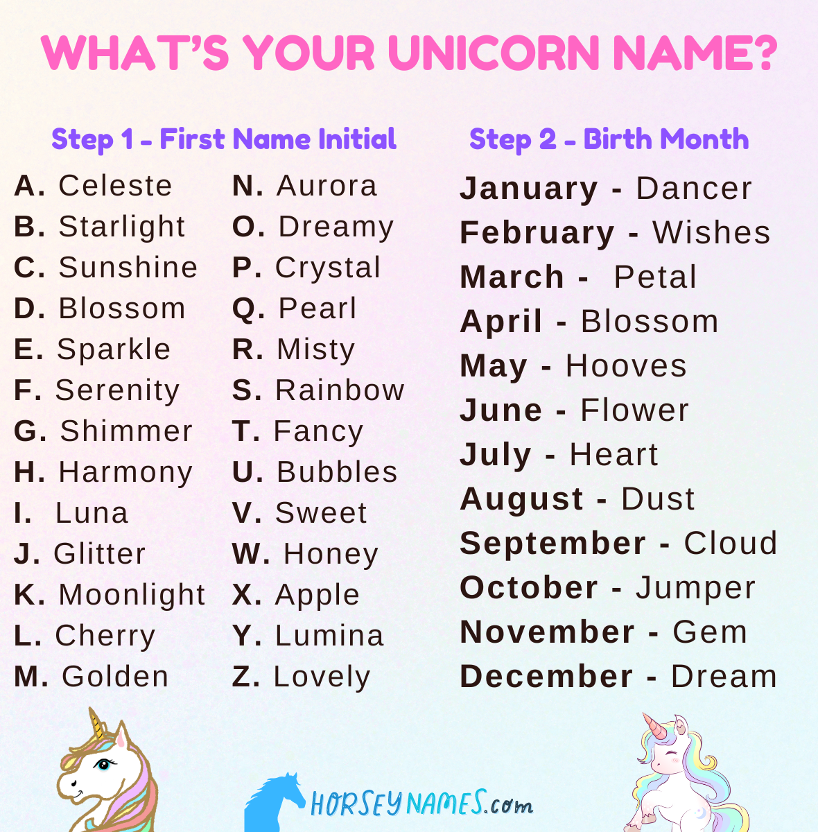325+ Unicorn Names with Meanings and Generator